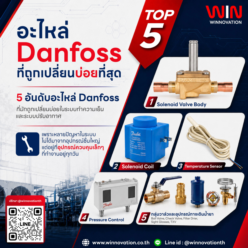 5 อันดับอะไหล่ Danfoss ขายดี