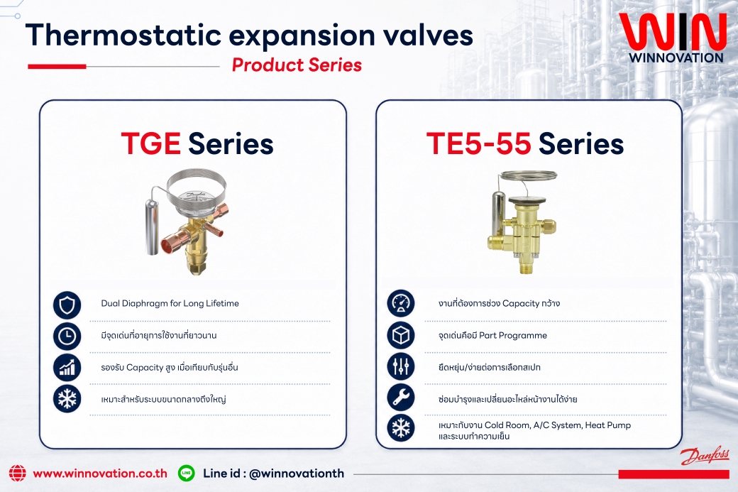 danfoss expansion valve