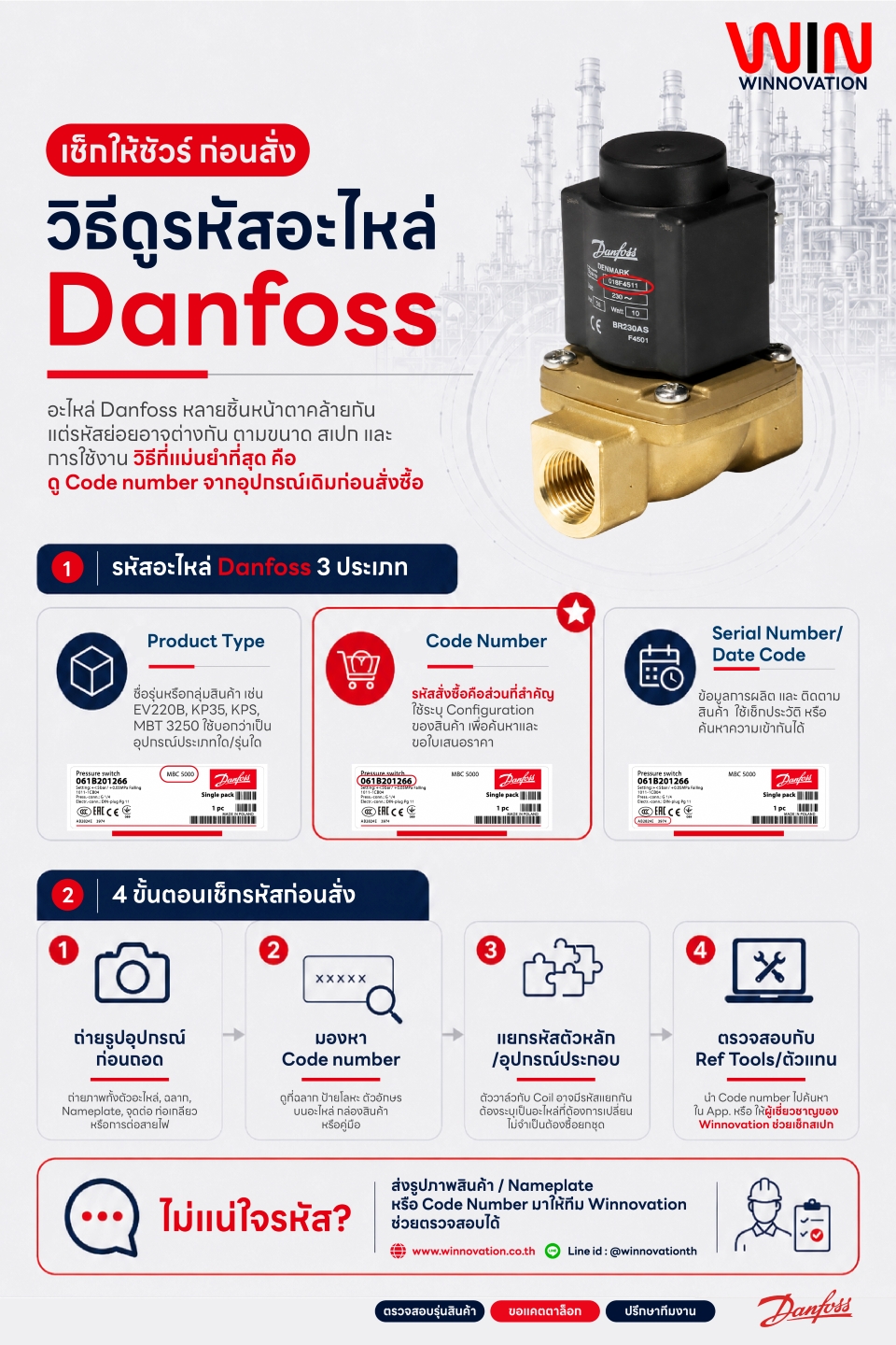 วิธีดูรหัสอะไหล่ Danfoss ให้ตรงรุ่น และแม่นยำ