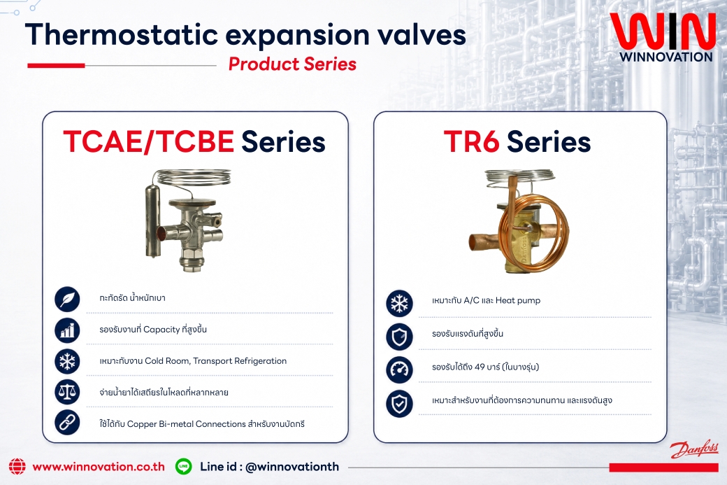 danfoss expansion valve