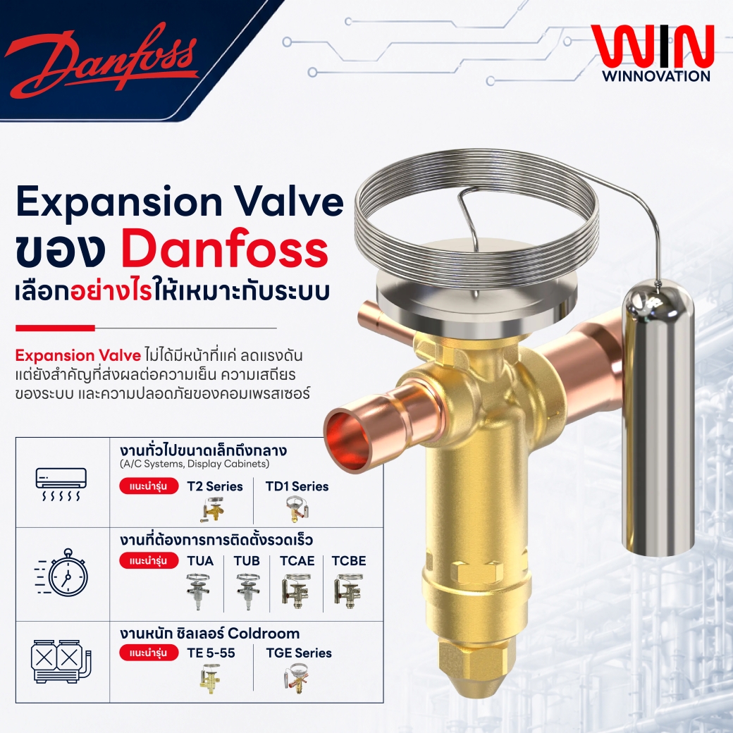 Danfoss Expansion Valve เลือกอย่างไรให้เหมาะกับระบบ ?