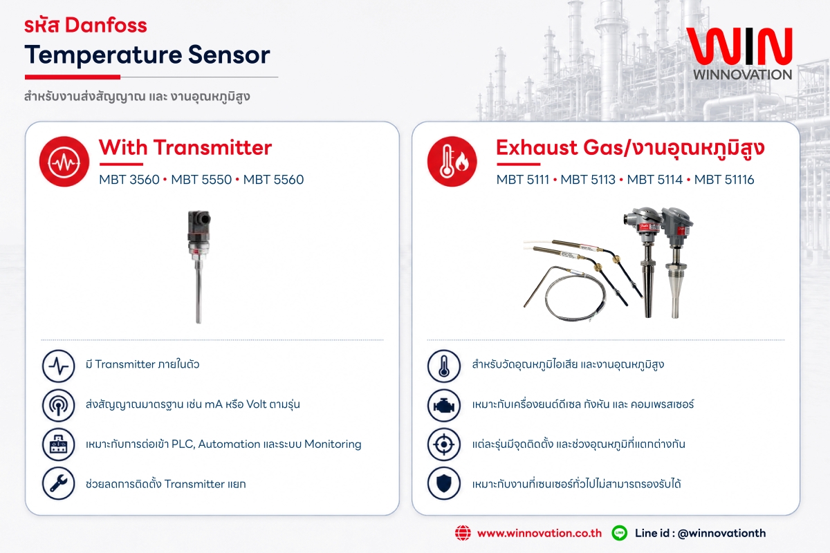 Danfoss Temperature Sensors